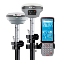 Акция: GNSS комплект EFIX F8L и F6