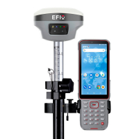 GNSS комплект EFIX F8L и FC2